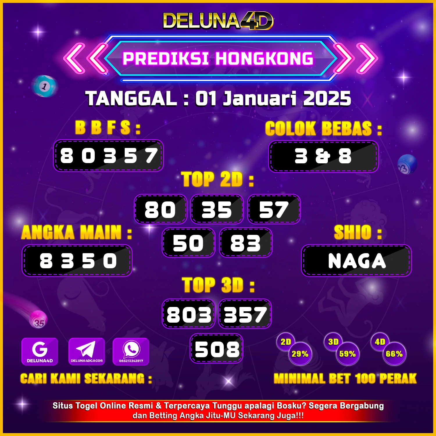 Prediksi Togel Hongkong HK Malam 01 Januari 2025