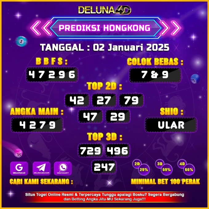 Prediksi Togel Hongkong HK Malam, 02 Januari 2025