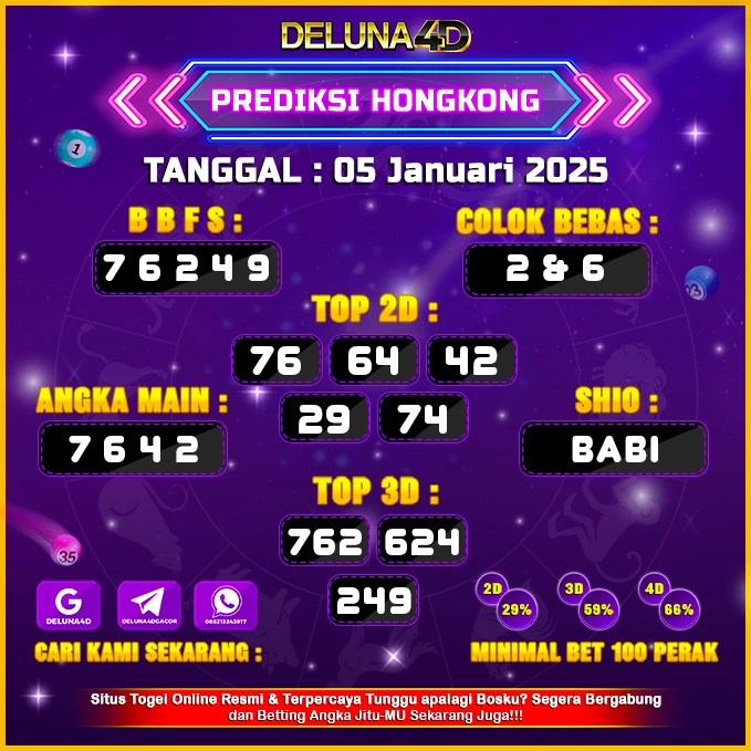 Prediksi Togel Hongkong HK Malam 05 Januari 2025