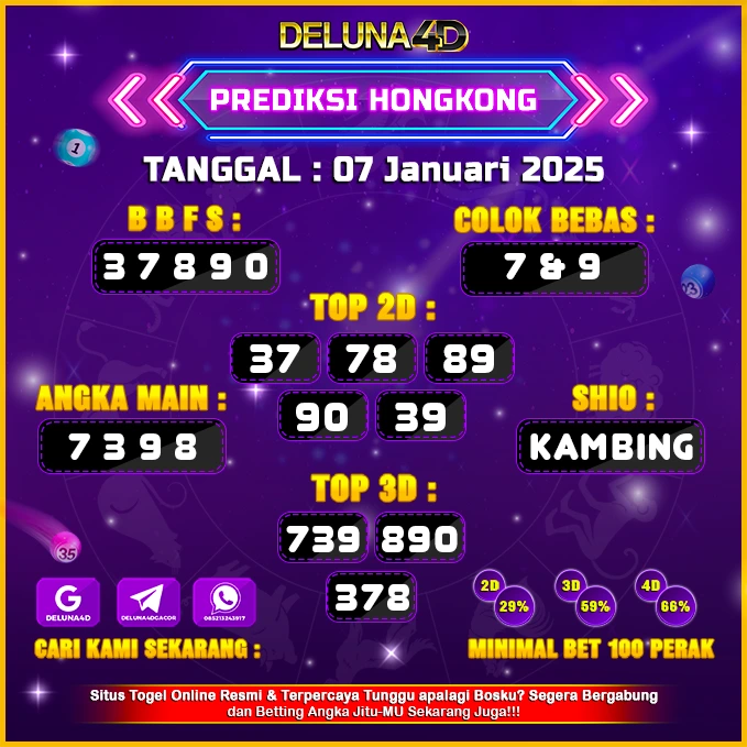 Prediksi Togel Hongkong HK Malam 07 Januari 2025