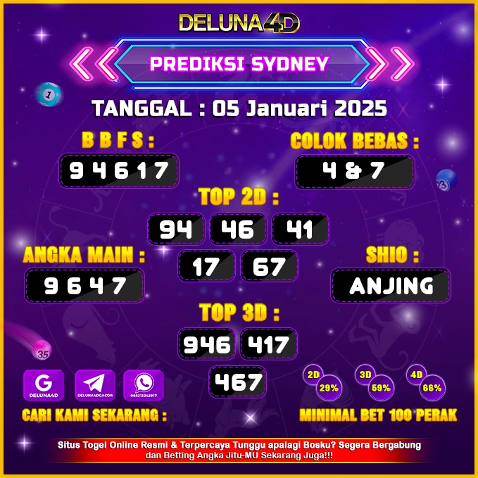 Prediksi Togel Sydney SDY Hari Ini 05 Januari 2025